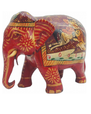 My project-1 – 2023-01-08T173919.888 My project-1 – 2023-01-08T173919.888